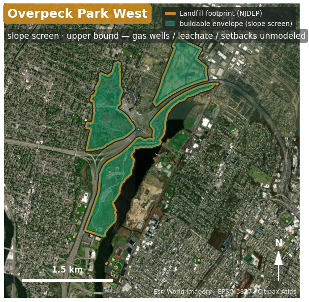 Aerial map of Overpeck Park West in Bergen County with the NJDEP landfill footprint outlined in orange and the measured buildable envelope shaded green over Esri World Imagery.